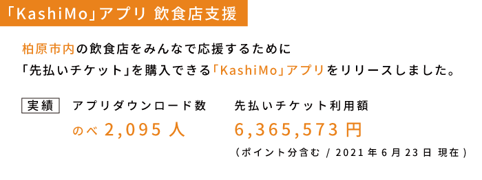 「KashiMo」アプリ 飲食店支援
